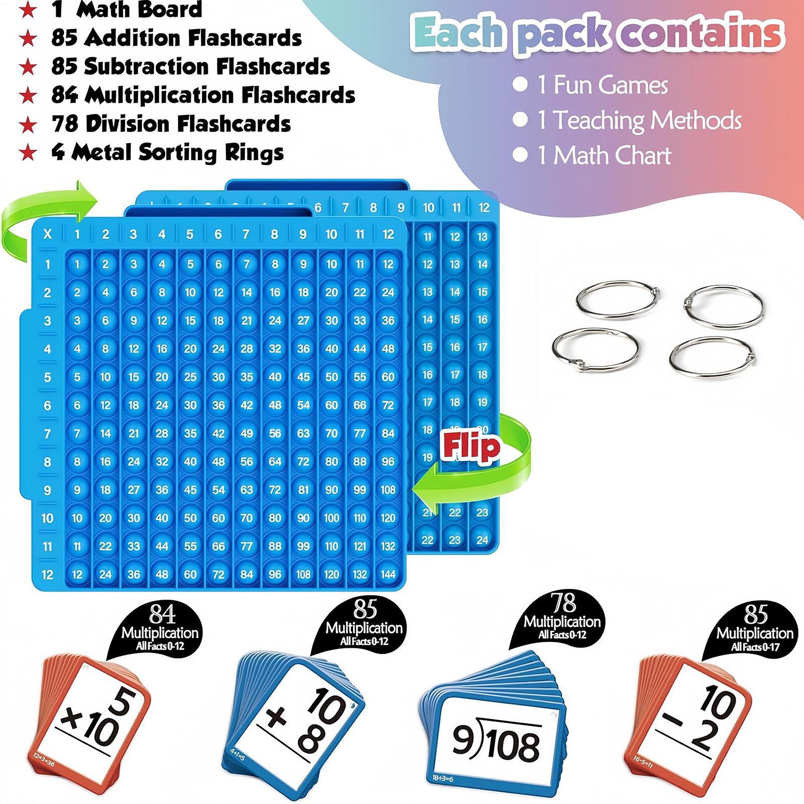 Math Manipulative Set - ของเล่นเสริมพัฒนาการทางคณิตศาสตร์ ของเล่นเสริมทักษะสำหรับเด็ก ของเล่นอเนกประสงค์ บีบคลายเครียด ชุดบัตรคำคณิตศาสตร์ อุปกรณ์การเรียนสำหรับนักเรียน