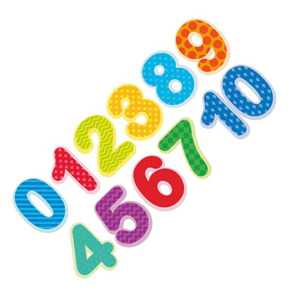 Kids Education Background - สติกเกอร์ติดผนังตัวเลขสำหรับเทศกาล ตกแต่งห้องเด็ก ห้องนั่งเล่น หน้าต่าง ร้านค้า วัสดุคุณภาพพรีเมียม