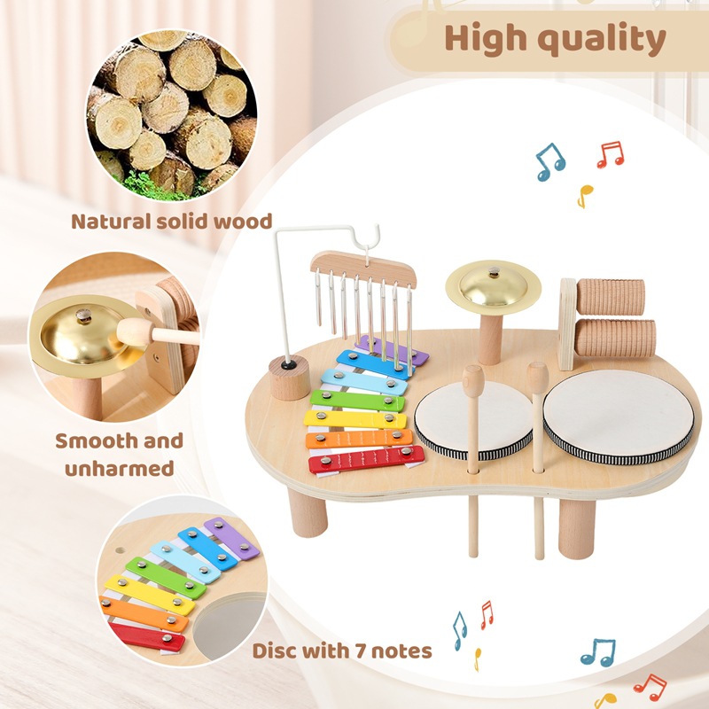 เลซี่ไชลด์ คิดส์ของเล่นเพื่อกา - Kids Education Music บทวิจารณ์และราคา