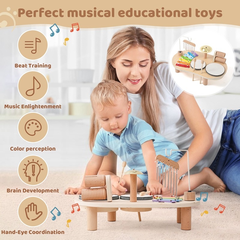 เลซี่ไชลด์ คิดส์ของเล่นเพื่อกา - Kids Education Music บทวิจารณ์และราคา
