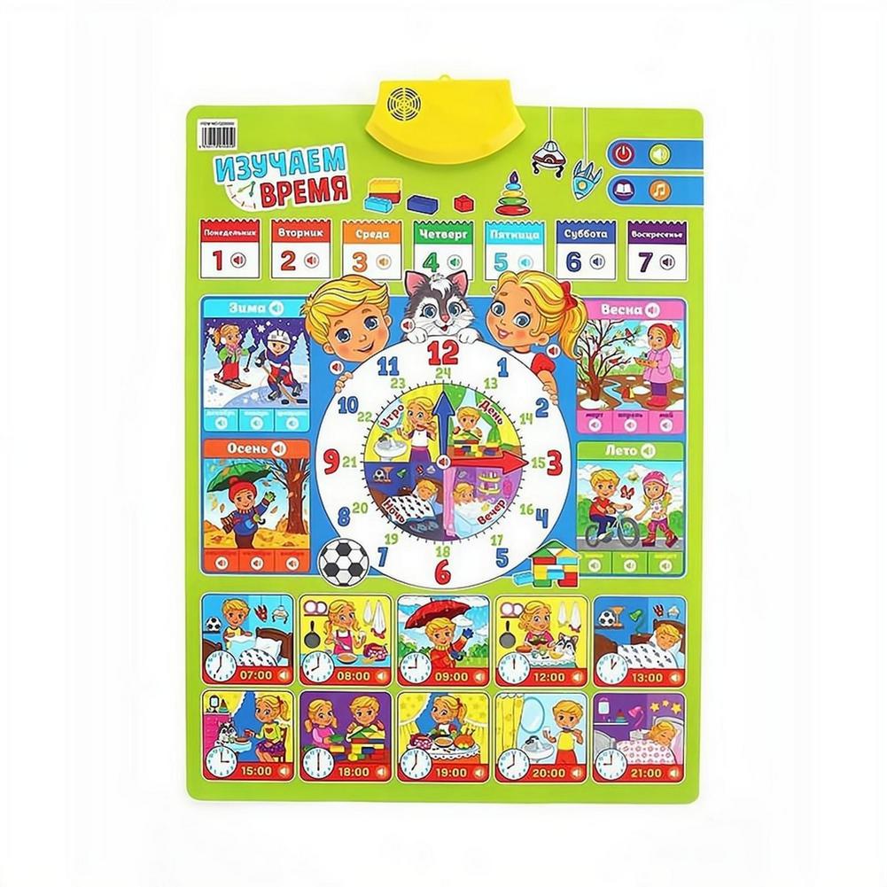 โปสเตอร์ติดผนังอัลฟาเบตอิเล็กท - Kids Education Music บทวิจารณ์และราคา