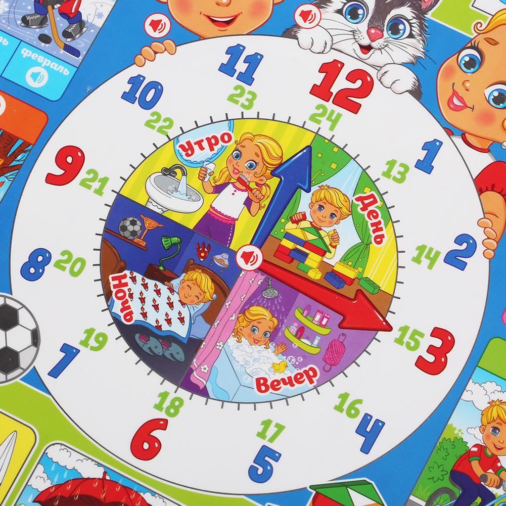 โปสเตอร์ติดผนังอัลฟาเบตอิเล็กท - Kids Education Music บทวิจารณ์และราคา