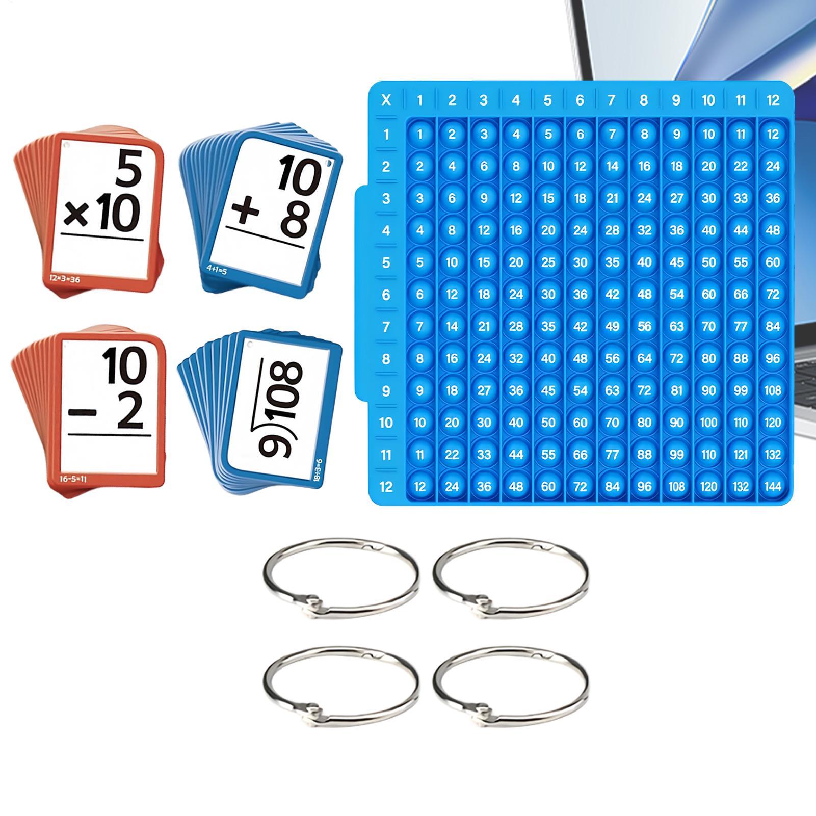 ของเล่นเสริมพัฒนาการทางคณิตศาส - Math Manipulative Set บทวิจารณ์และราคา