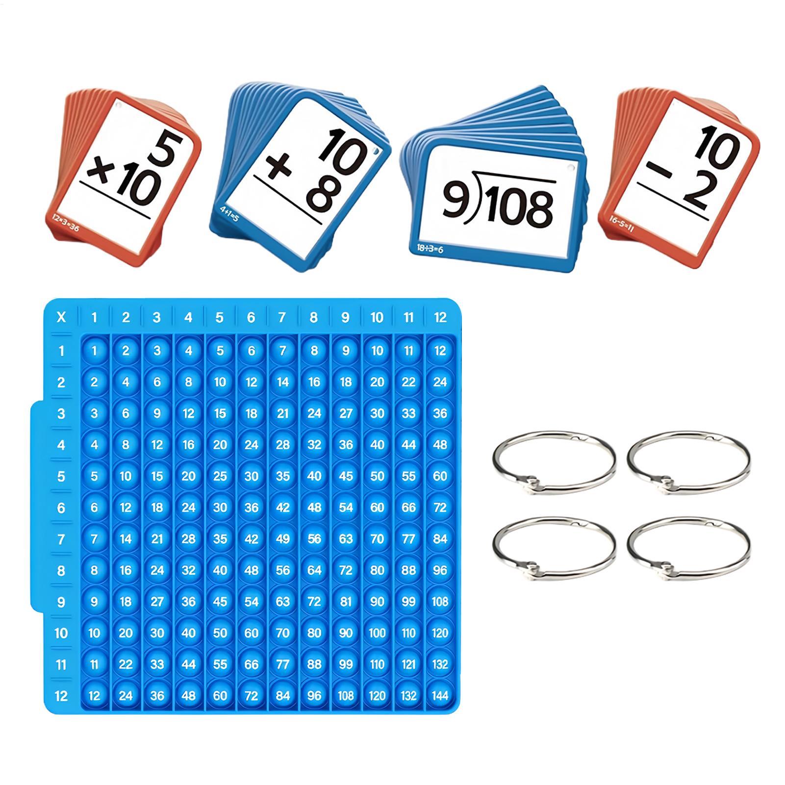 ของเล่นเสริมพัฒนาการทางคณิตศาส - Math Manipulative Set บทวิจารณ์และราคา