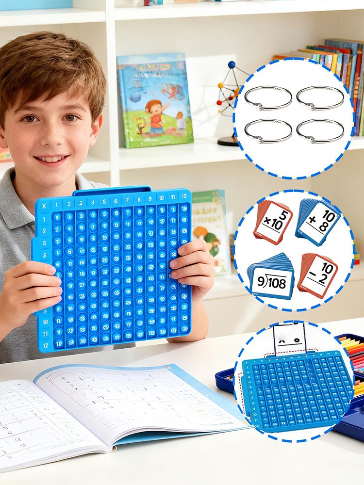 ของเล่นเสริมพัฒนาการทางคณิตศาส - Math Manipulative Set บทวิจารณ์และราคา
