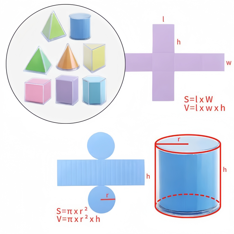 8 ชิ้นมอนเตสซอรี่คณิตศาสตร์โปร - Math Manipulative Set บทวิจารณ์และราคา