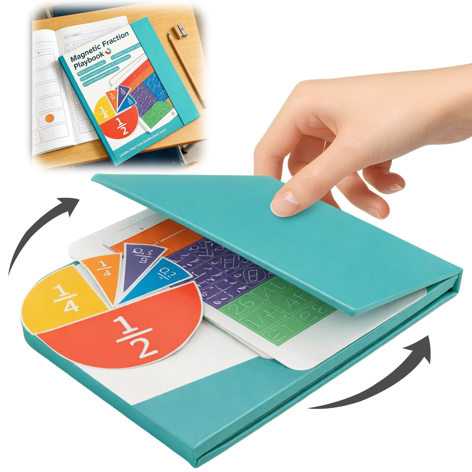 ชุดบล็อกแม่เหล็กฝึกคณิตเศษส่วน - Math Manipulative Set บทวิจารณ์และราคา