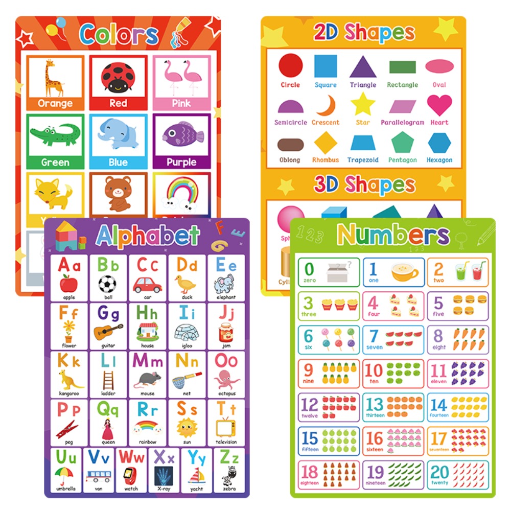 โปสเตอร์คณิตศาสตร์สำหรับเด็ก โ - English Kids Education บทวิจารณ์และราคา